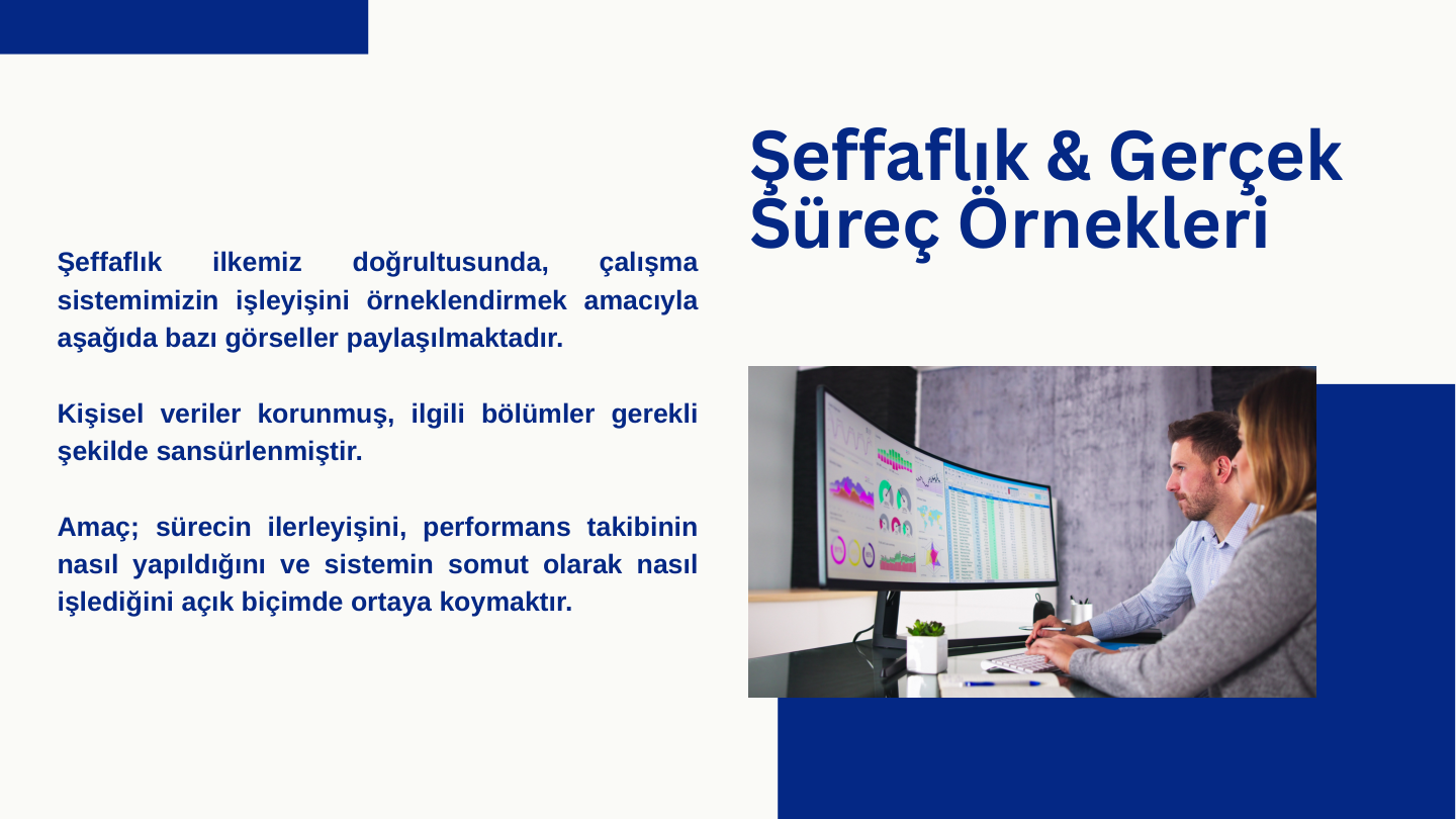 LinguFranca Genel İngilizce sayfa 6