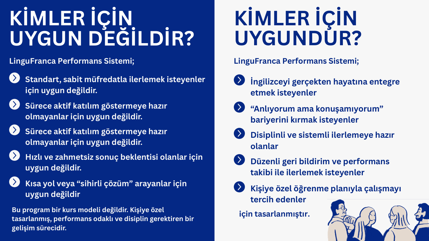 LinguFranca Genel İngilizce sayfa 15