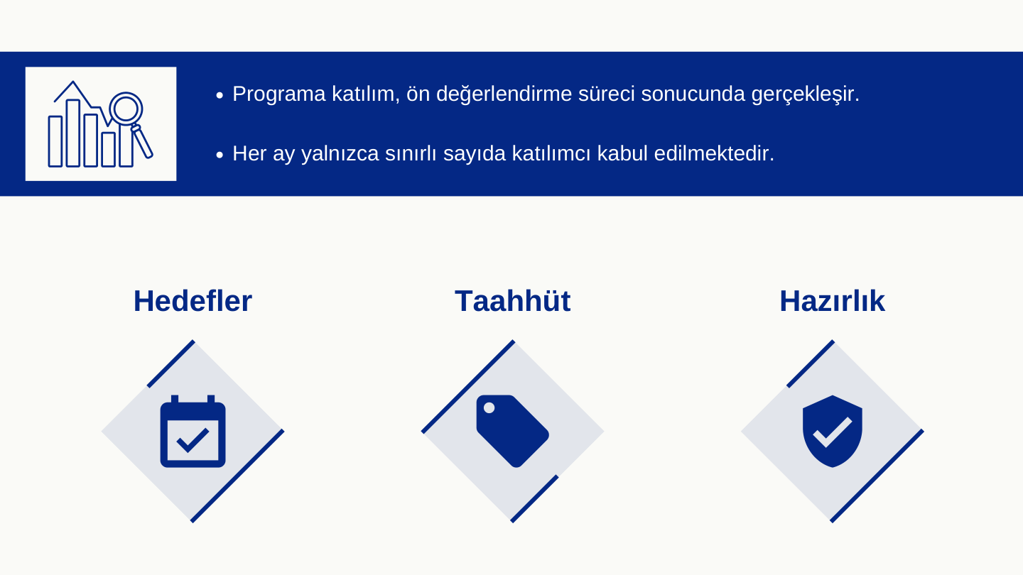 PTE Academic Programı sayfa 4