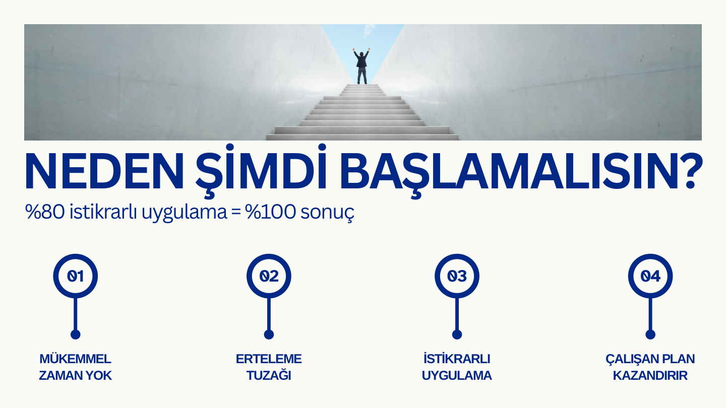 PTE Academic Programı sayfa 23