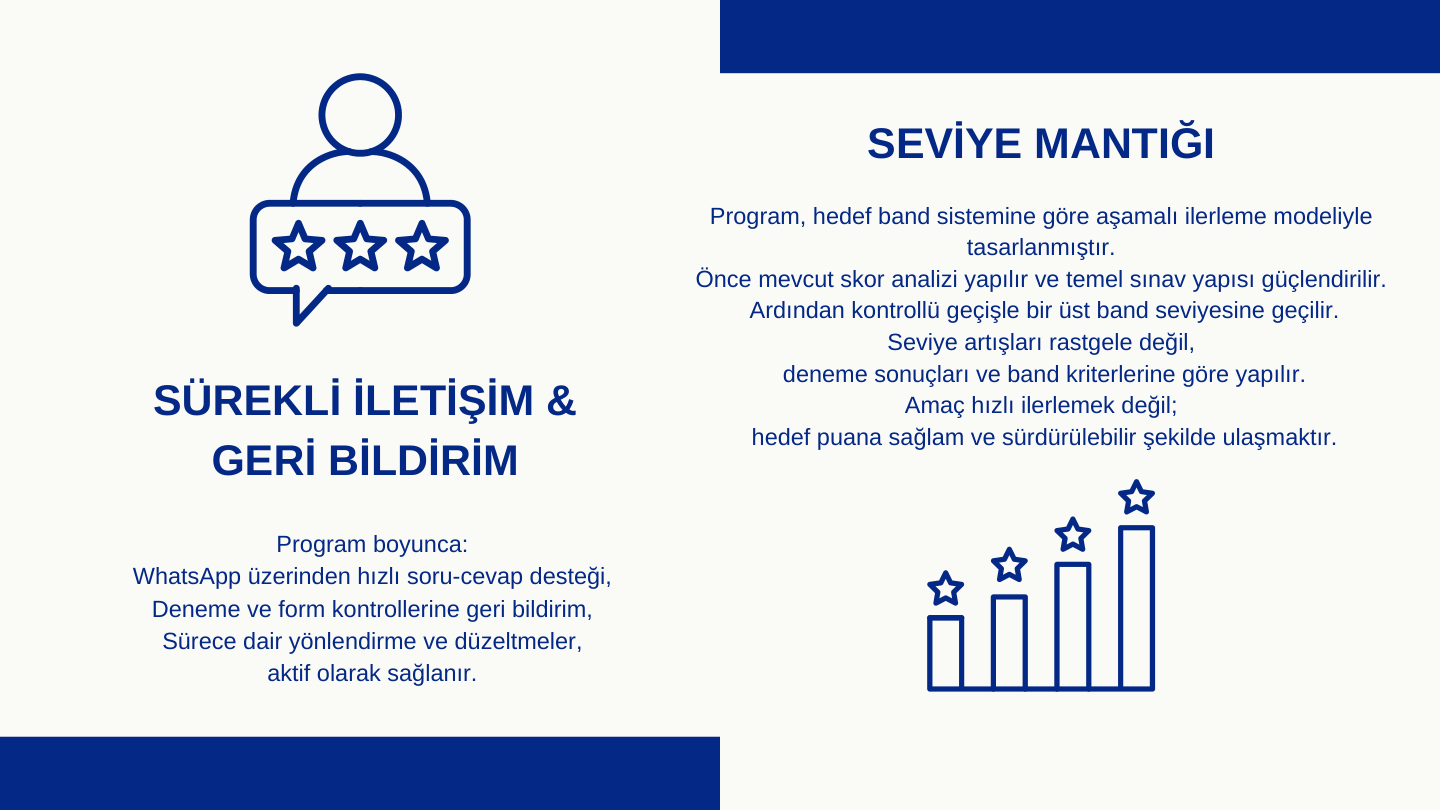 PTE Academic Programı sayfa 24